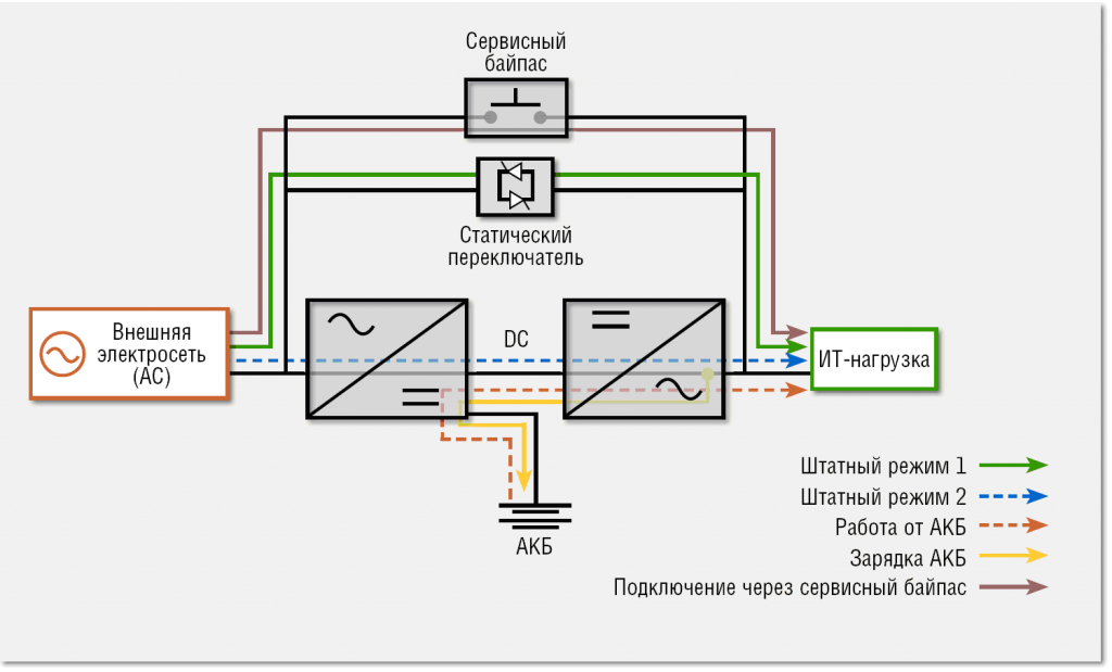 Рисунок №2.PNG